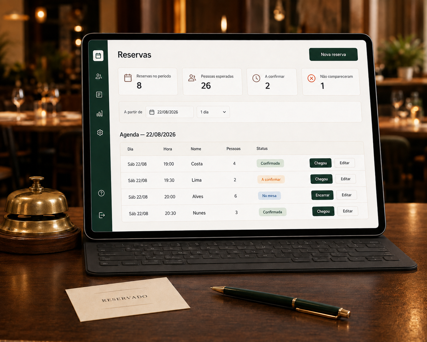 Agenda de reservas do restaurante no painel